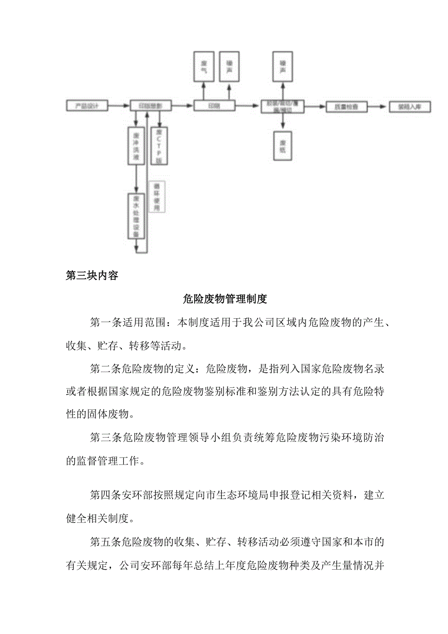 危险废物管理制度上墙.docx_第2页