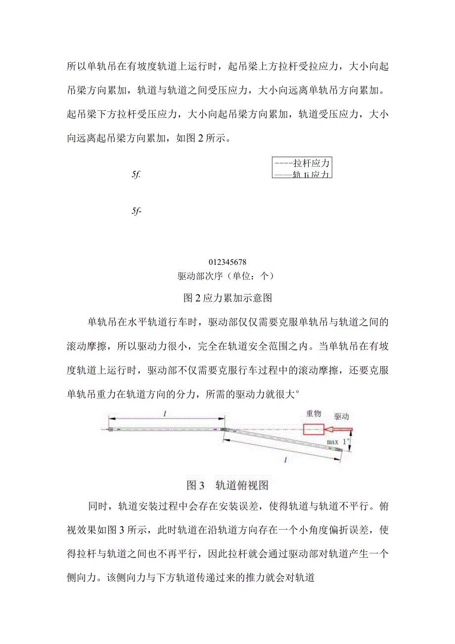 单轨吊技术改造方案.docx_第2页