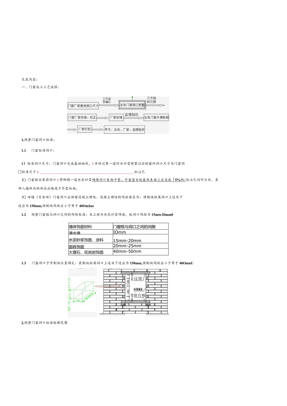 152-门窗安装要求技术交底.docx_第1页