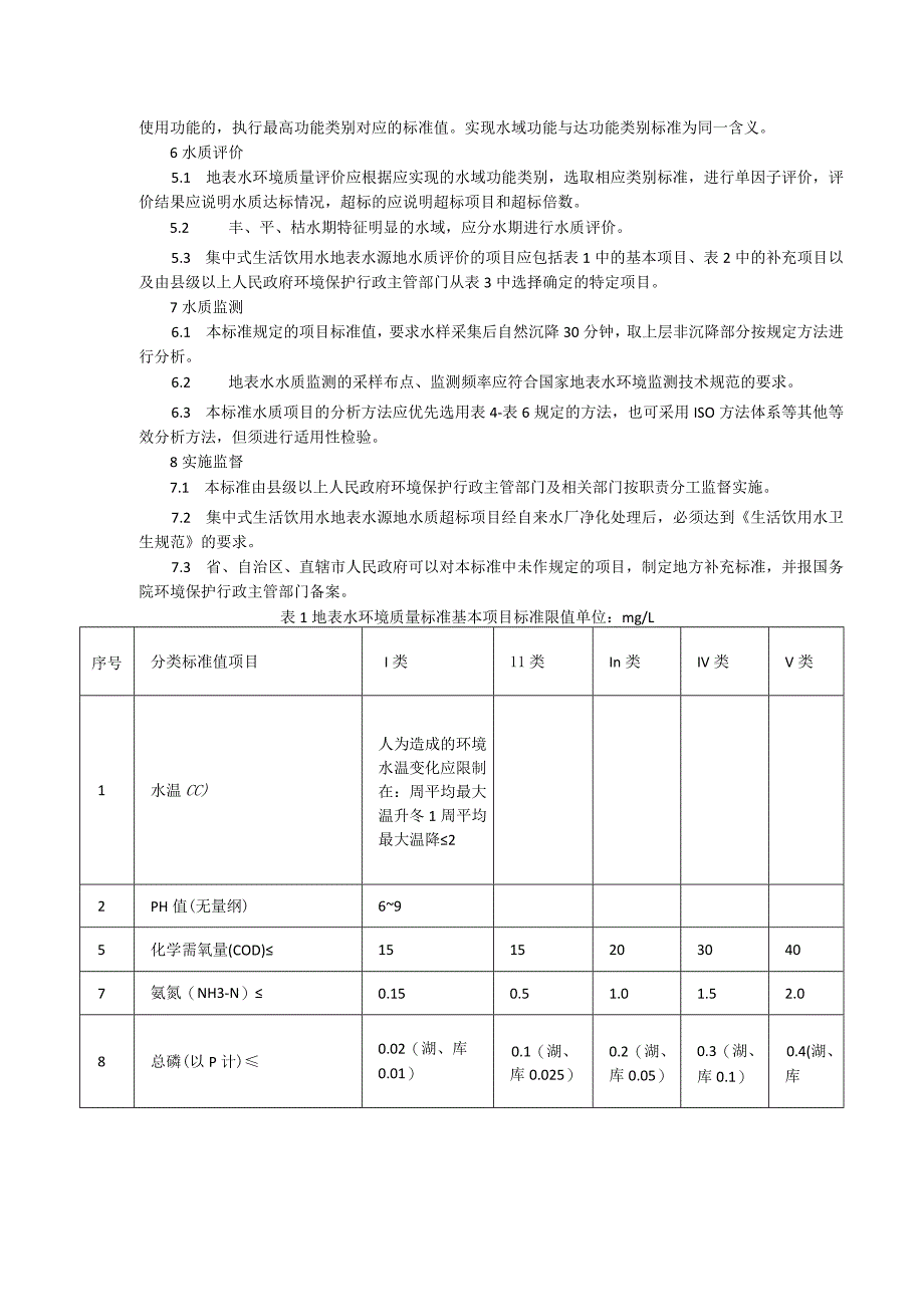 地表水环境质量标准.docx_第2页