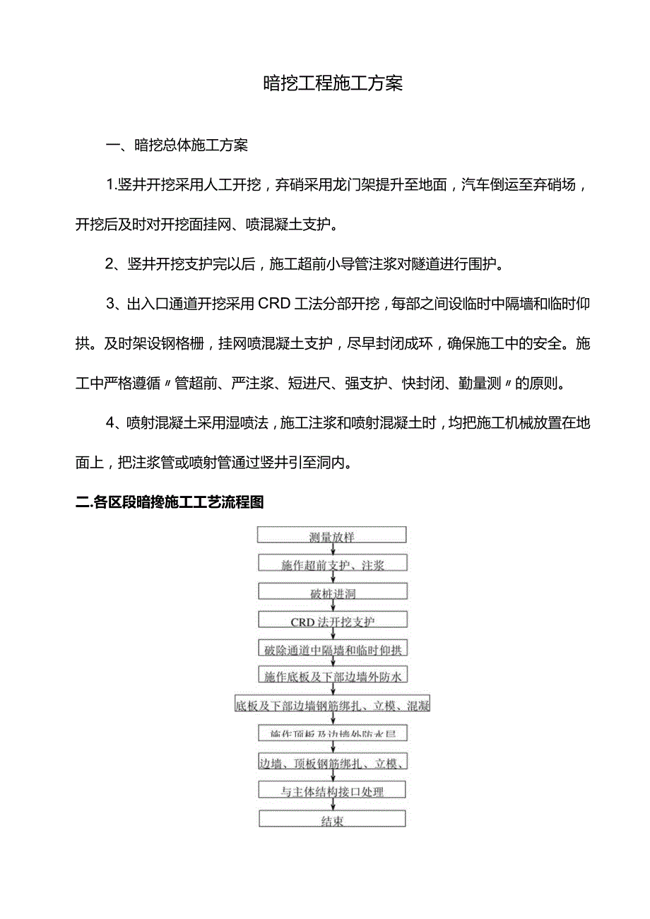 暗挖工程施工方案.docx_第1页