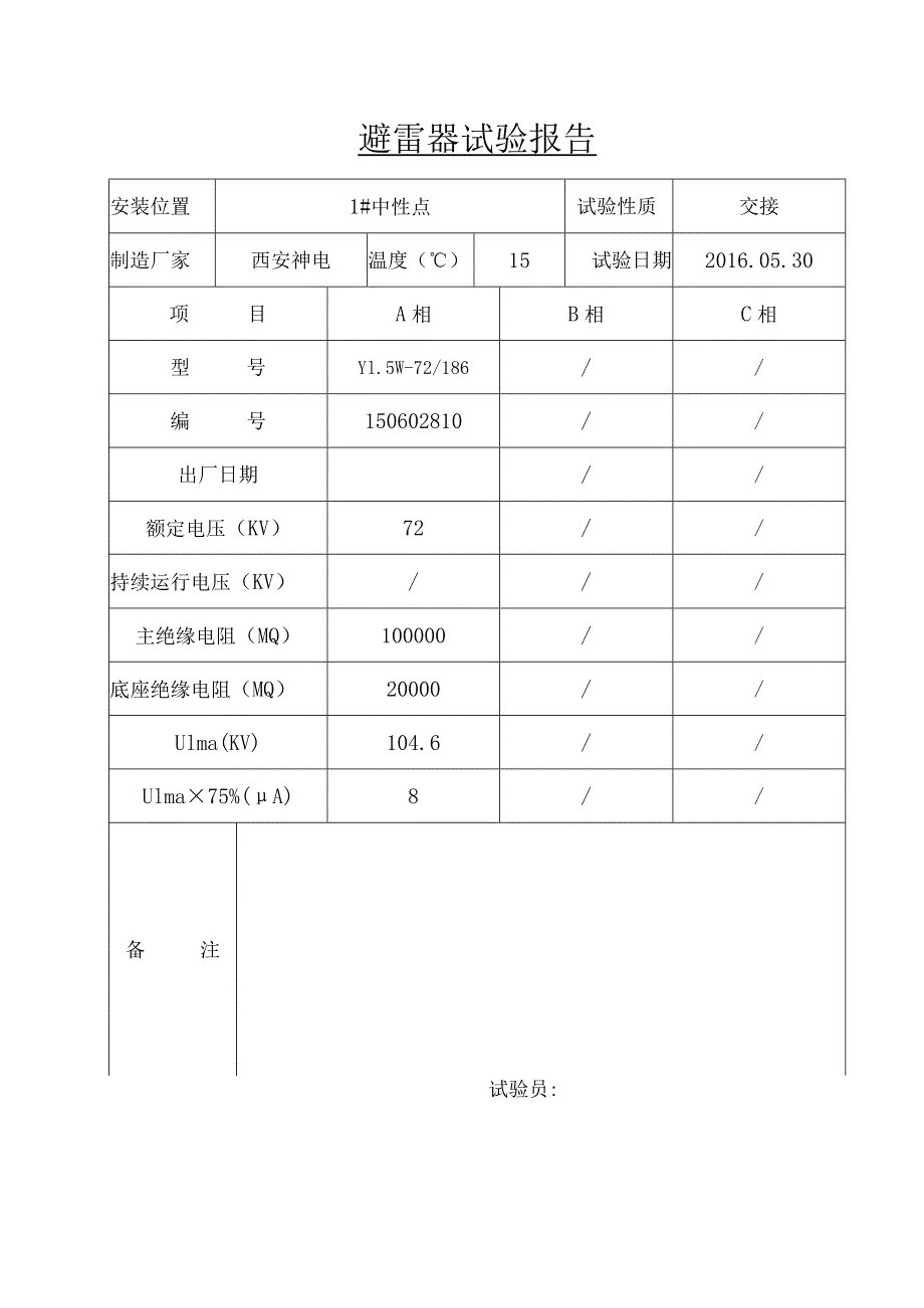 中性点避 雷 器 试 验 报 告2.docx_第1页