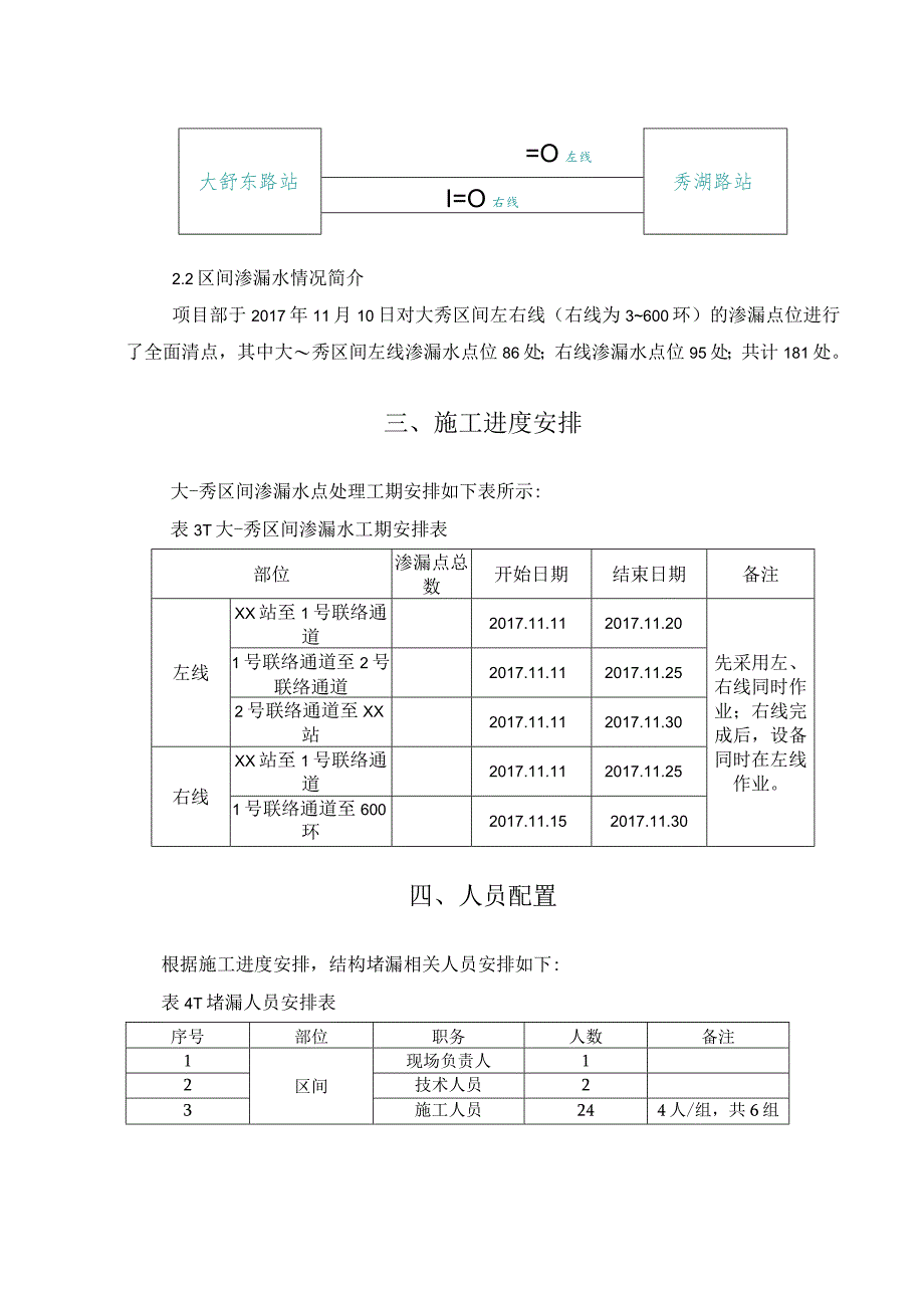 大~秀盾构区间渗漏水处理方案.docx_第3页