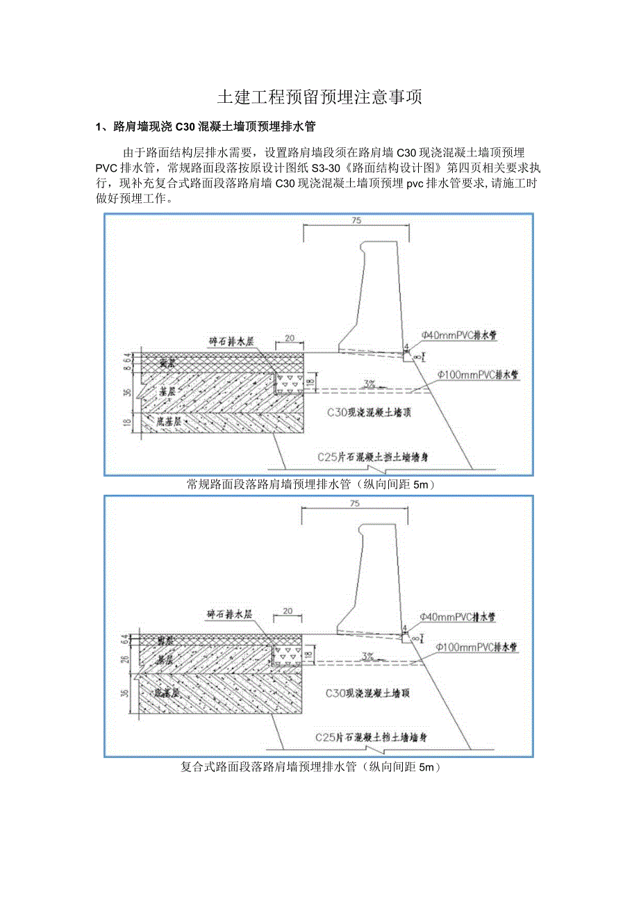 土建工程预留预埋注意事项.docx_第1页