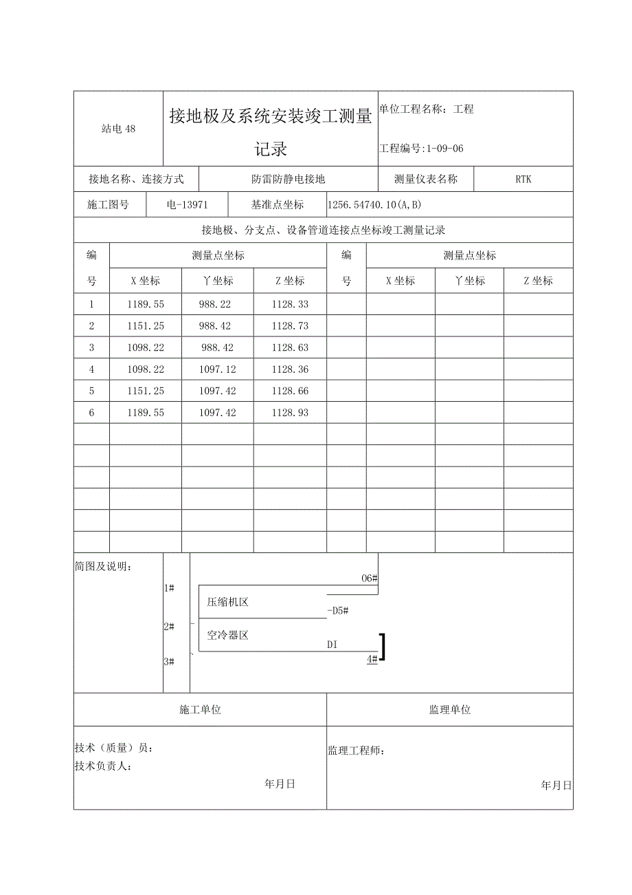 站电48 接地极及系统安装竣工测量记录.docx_第3页