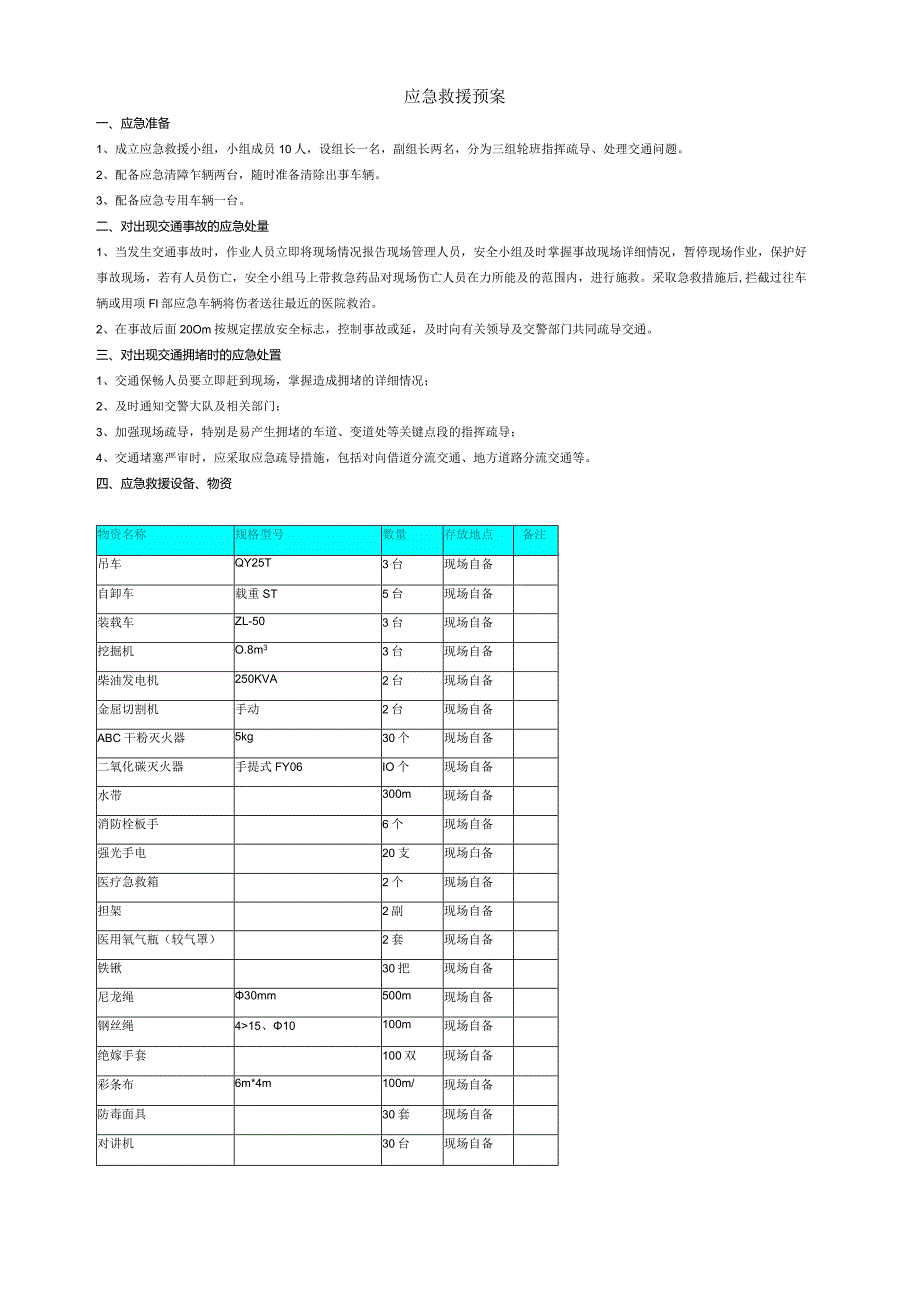 应急救援预案.docx_第1页