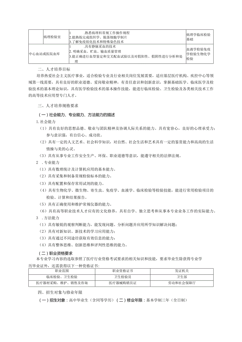 医学检验技术专业人才培养方案.docx_第2页