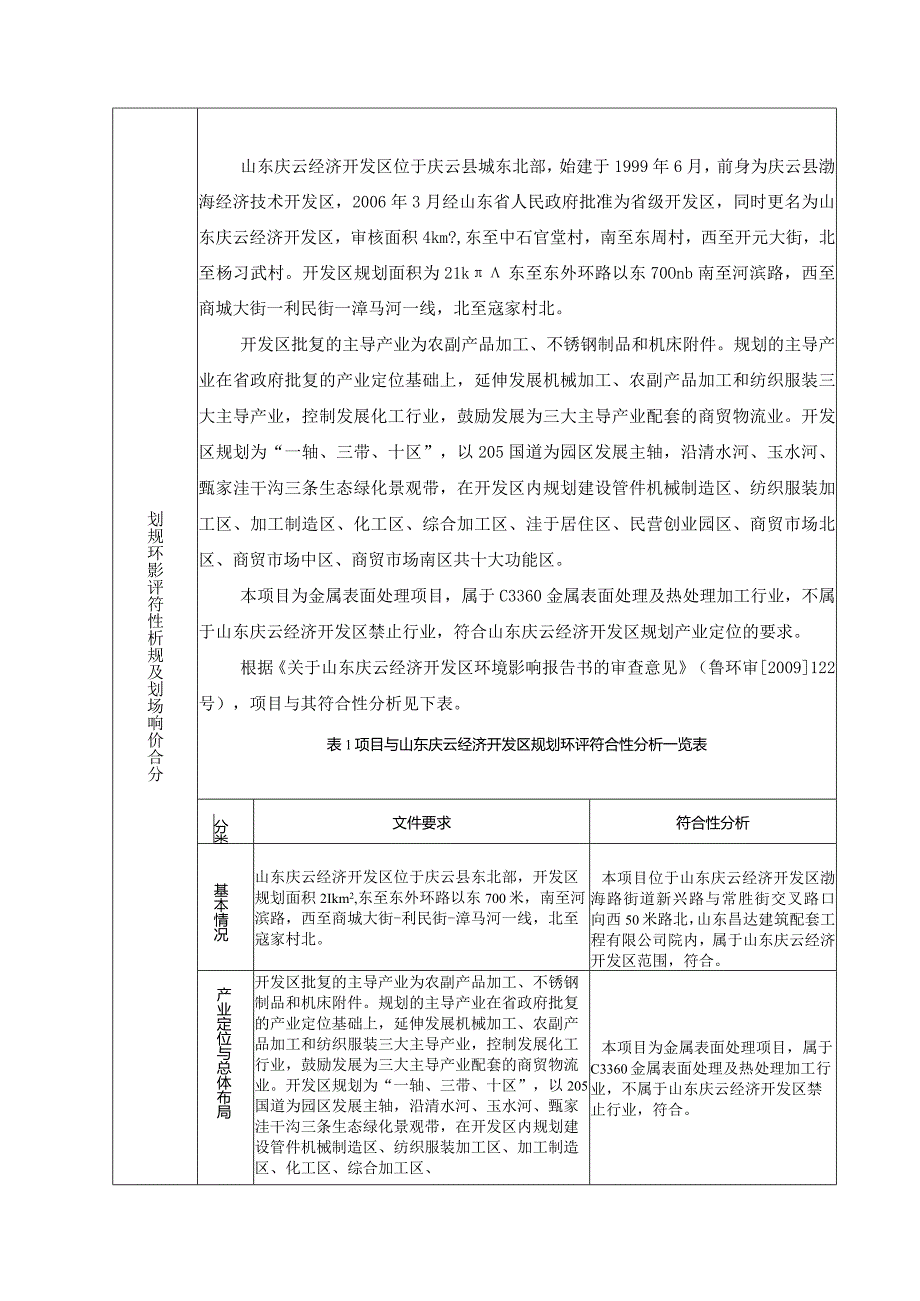 年表面处理 2000 吨五金制品项目环评报告表.docx_第2页