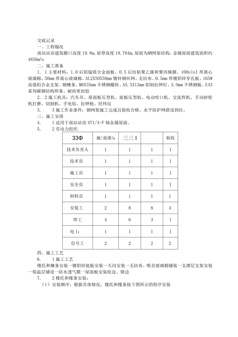 035-金属屋面施工技术交底.docx_第1页