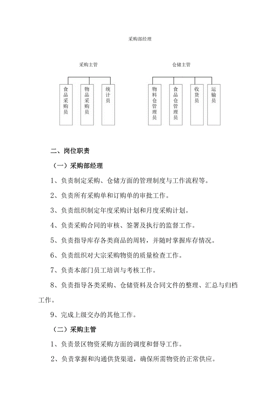 旅游景区物资采购标准化管理工作手册.docx_第2页