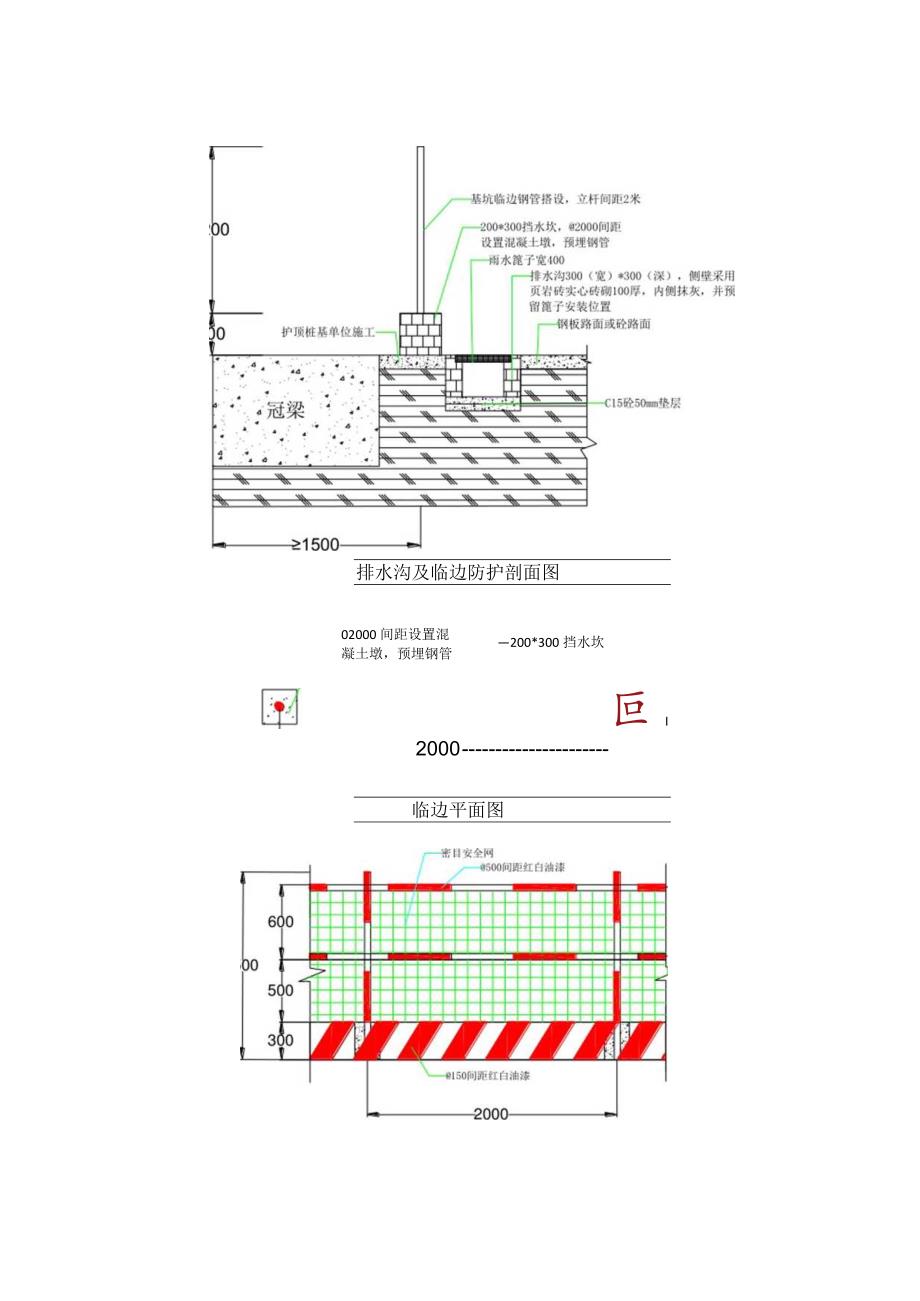 03-临边防护技术交底.docx_第2页