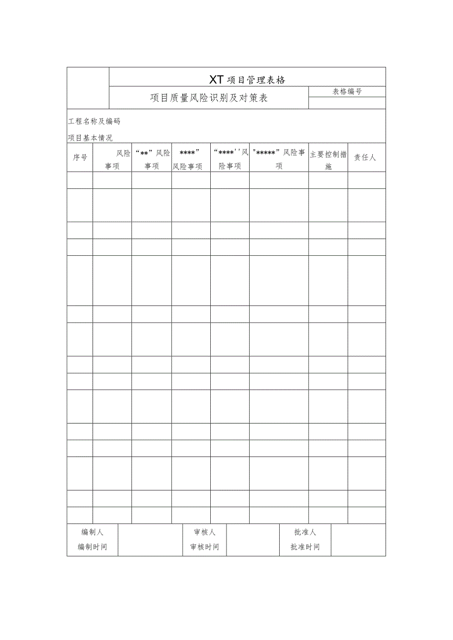 项目质量风险识别及对策表.docx_第1页