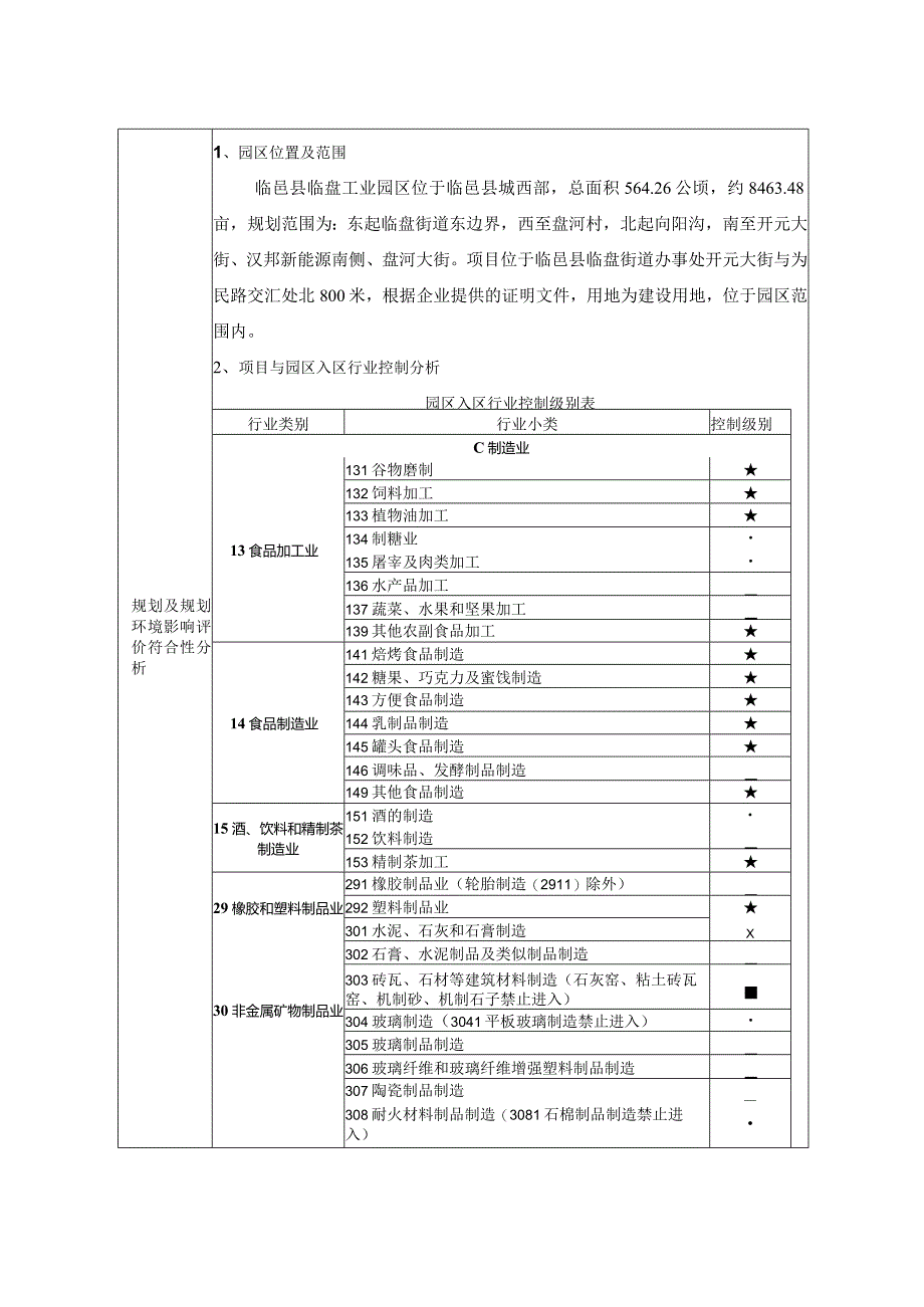 年产5万吨涂料建设项目环评报告表.docx_第3页