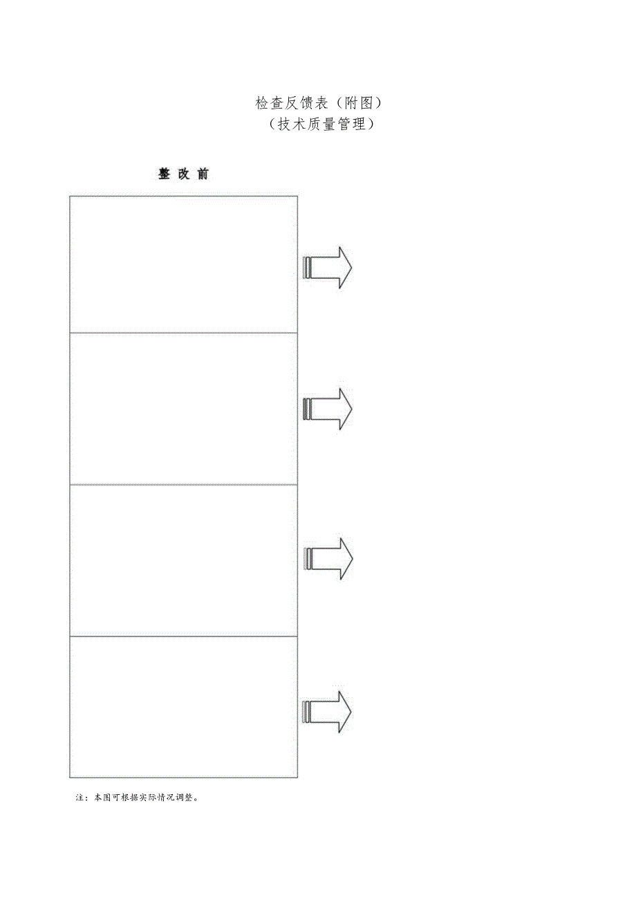 技术质量检查用表（通知、反馈）.docx_第2页