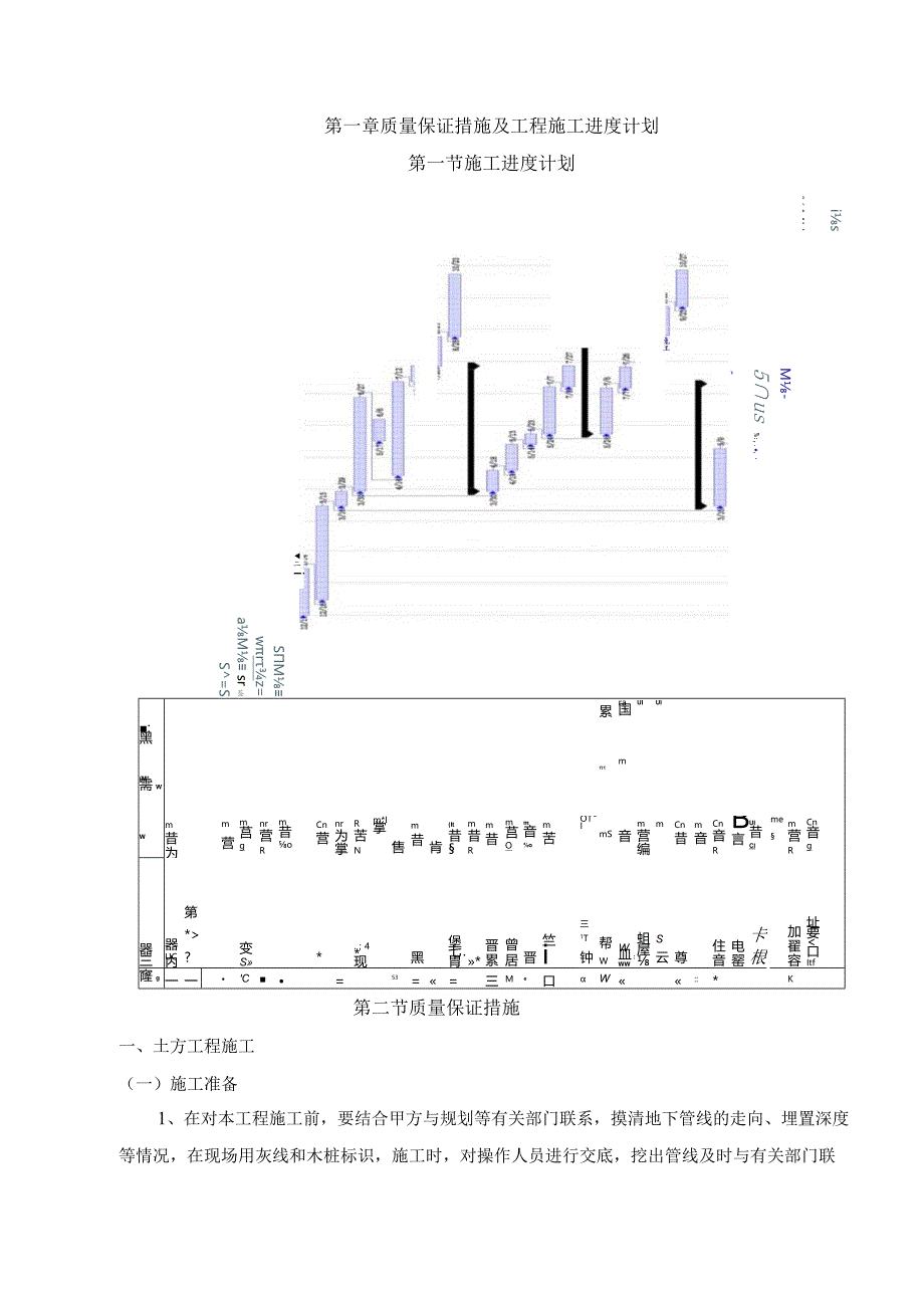 质量保证措施及工程施工进度计划.docx_第1页