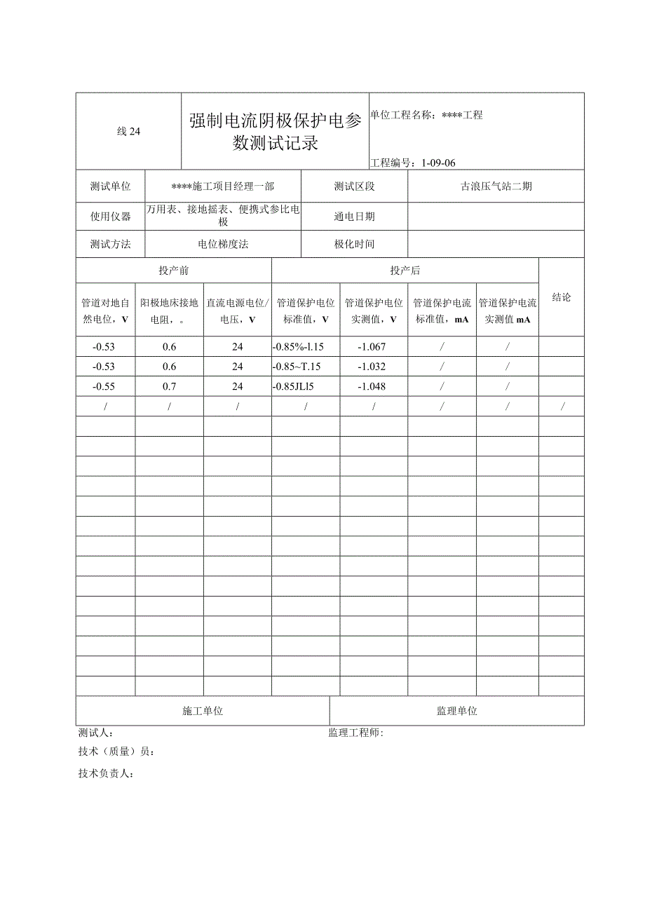 线24 强制电流阴极保护电参数测试记录.docx_第1页