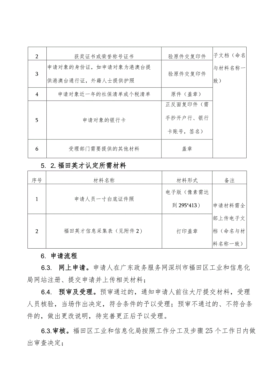 福田英才荟时尚专业人才奖励申请指南.docx_第3页