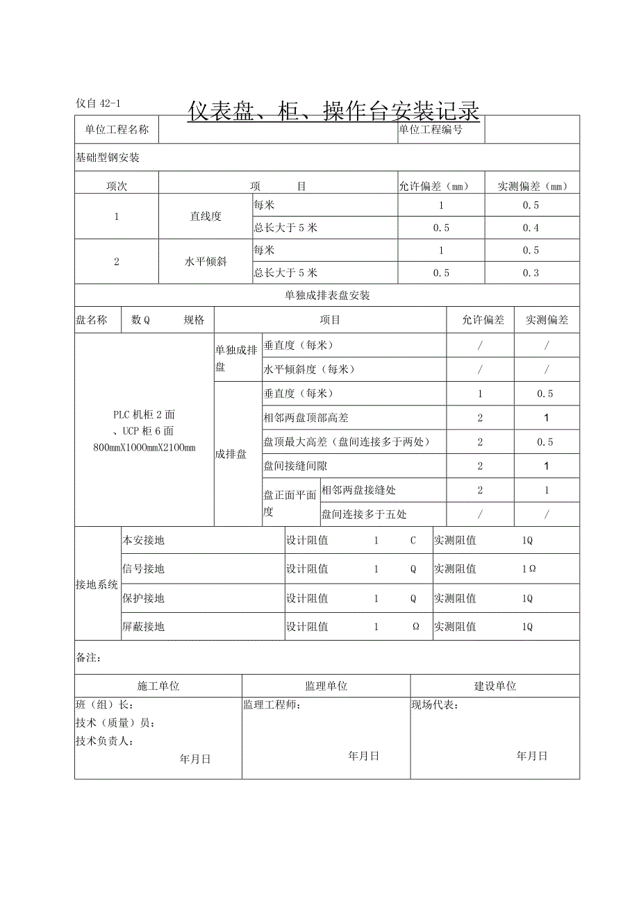 仪自42-1 仪表盘、柜、操作台安装记录（项目业主）.docx_第1页