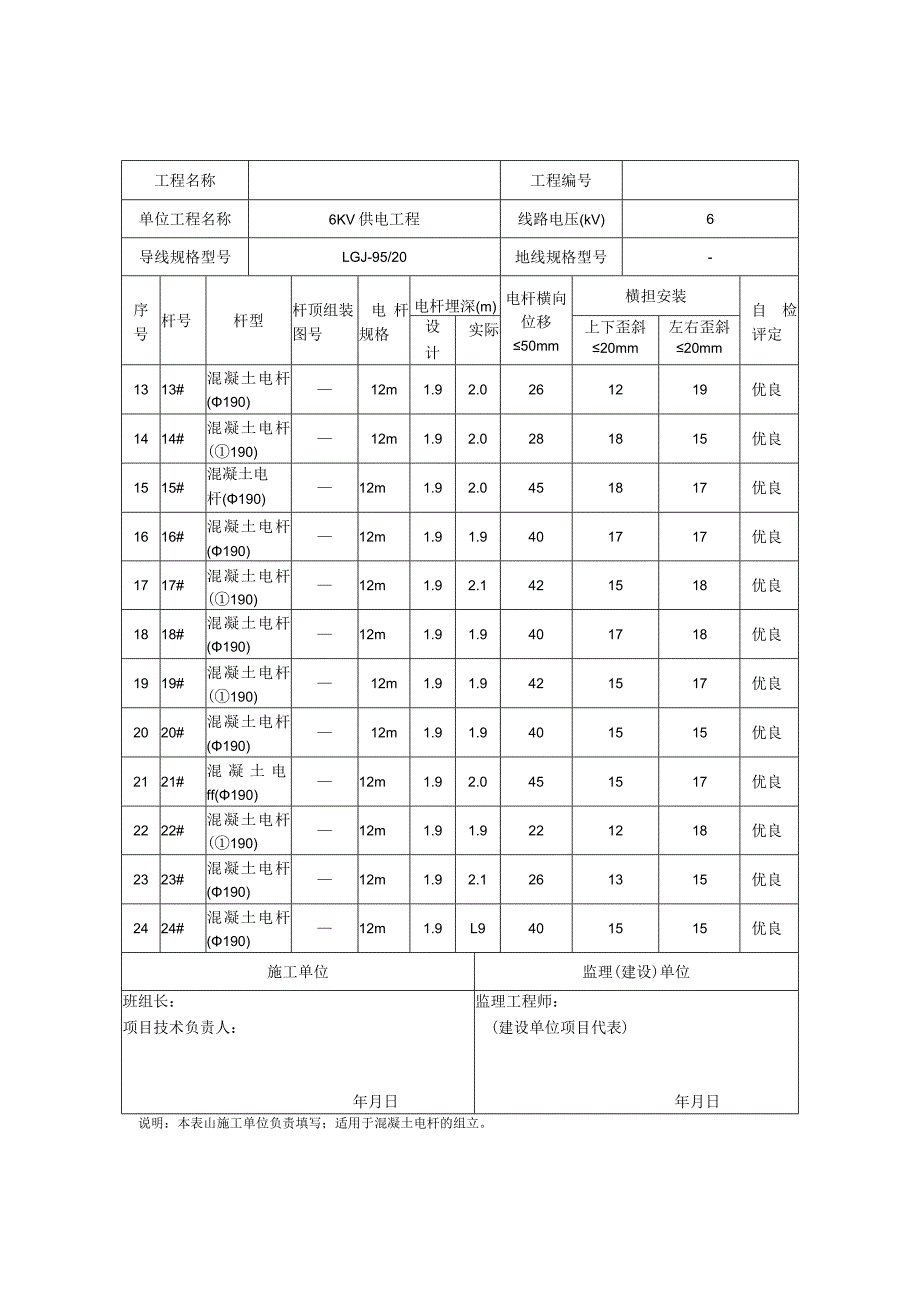 电杆组立记录.docx_第2页