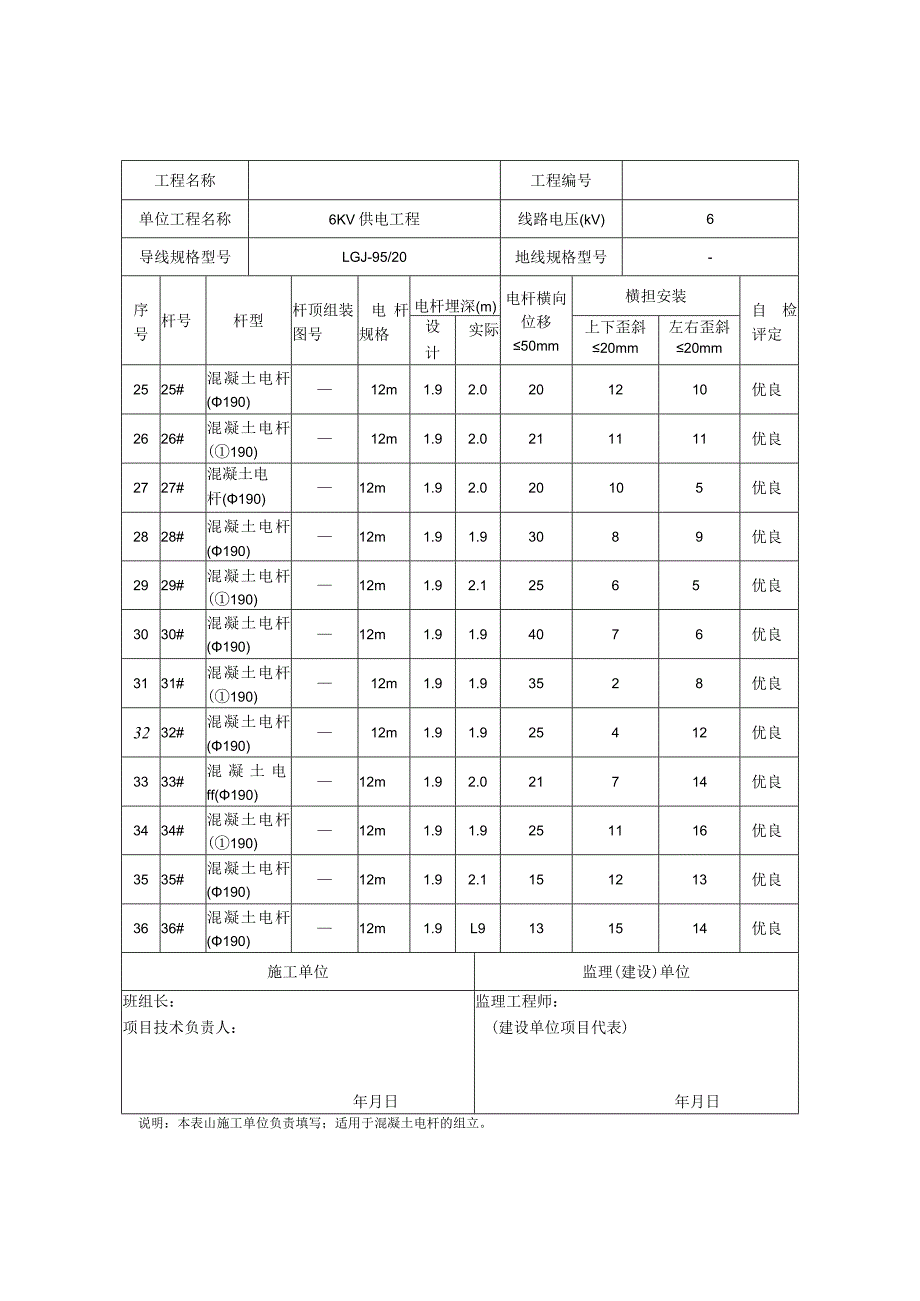 电杆组立记录.docx_第3页