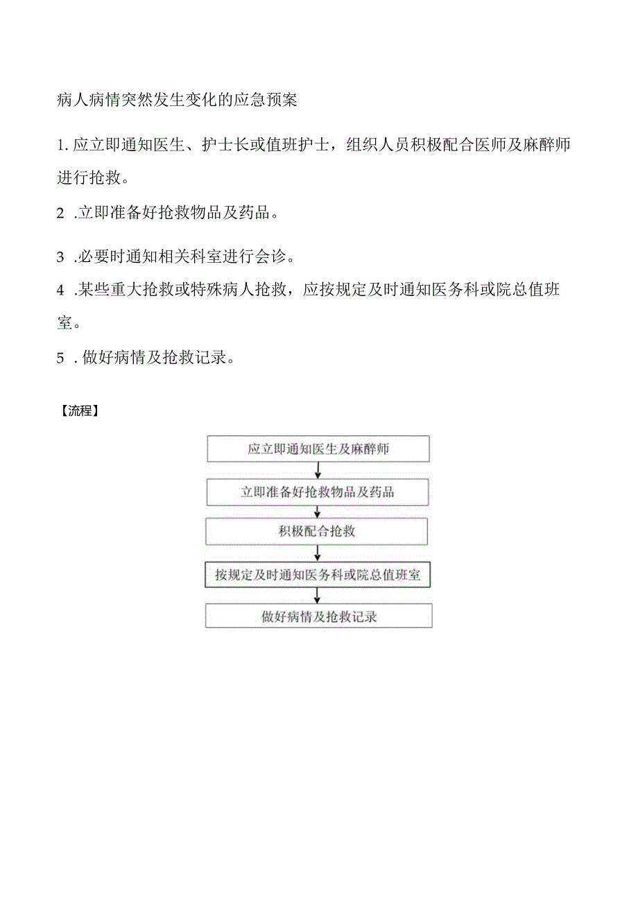 病人病情突然发生变化的应急预案.docx_第1页