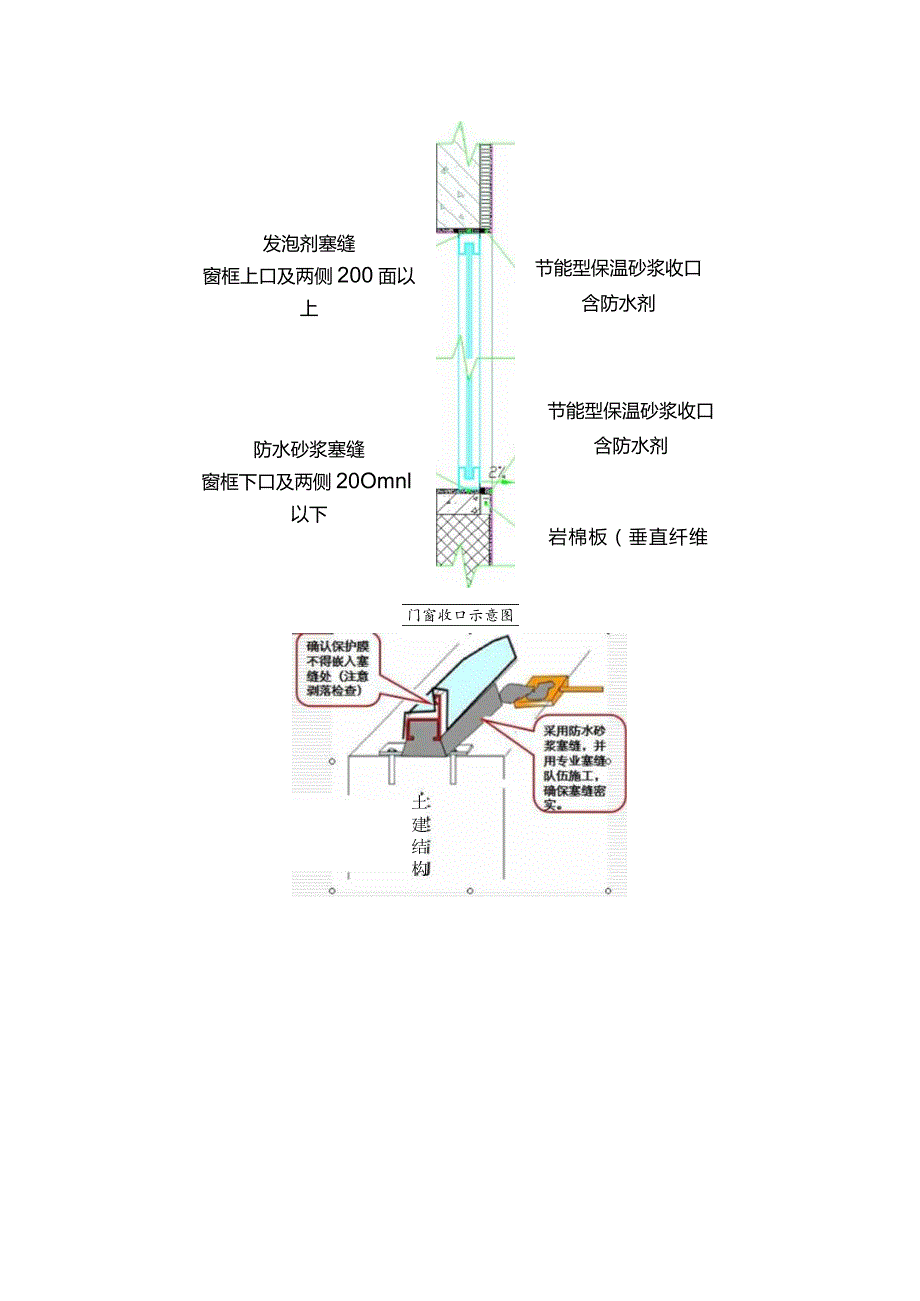 151-门窗下口收口施工技术交底.docx_第3页