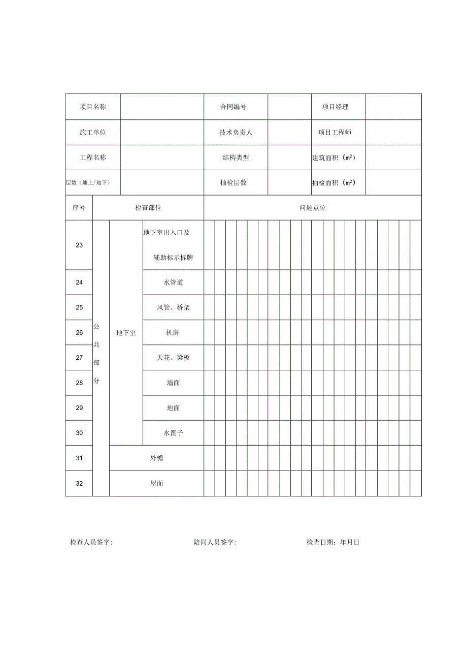 竣工工程交付验收检查表.docx_第3页