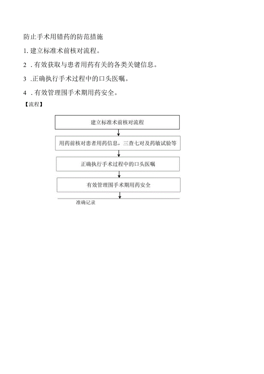 防止手术用错药的防范措施.docx_第1页