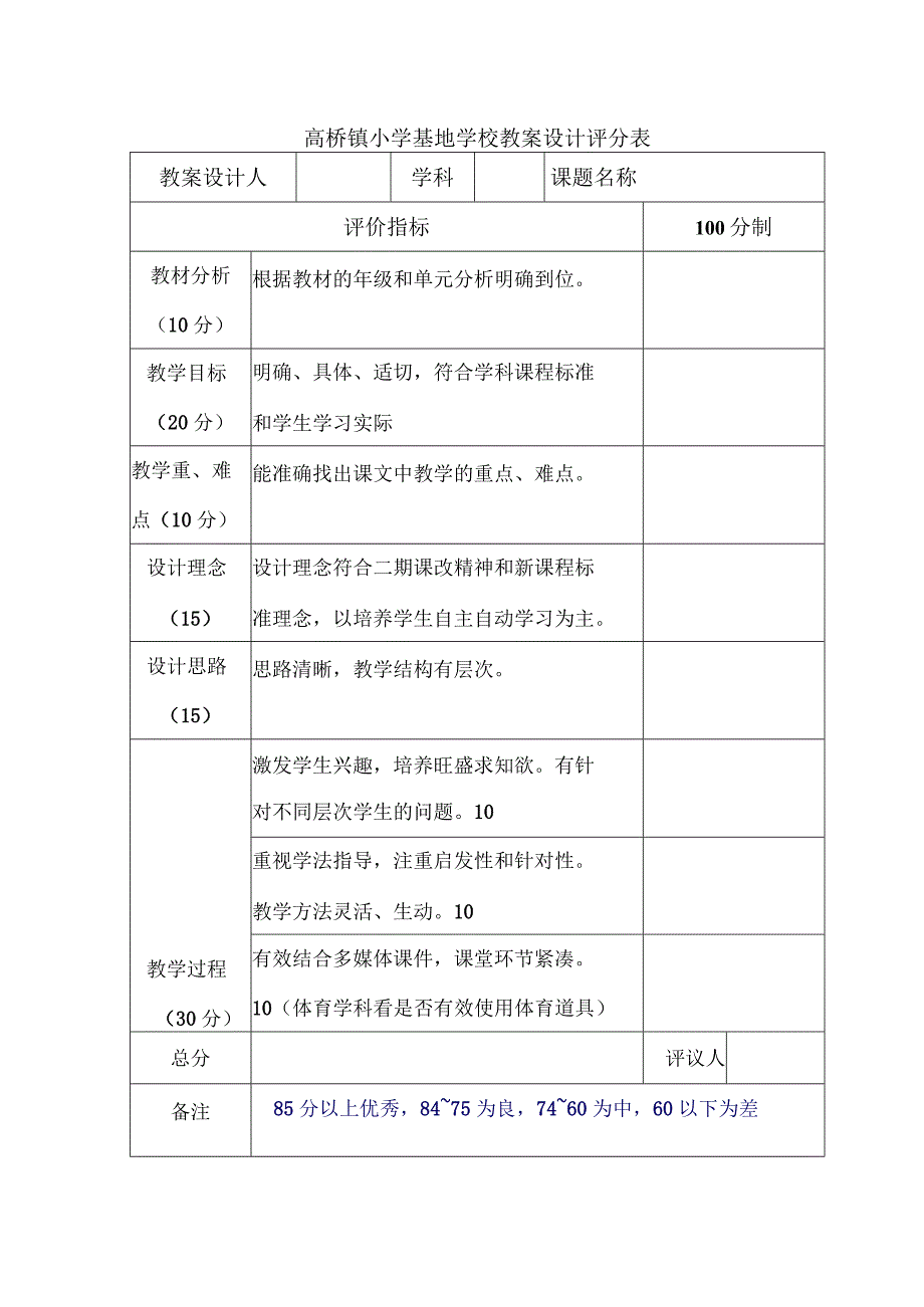 高桥镇小学基地学校教案设计评分表.docx_第1页