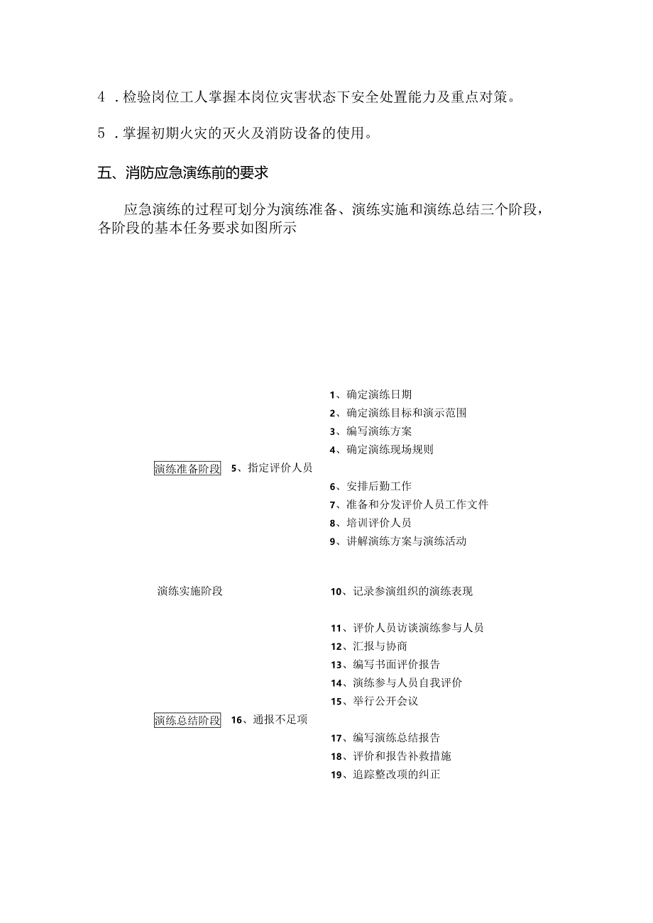 公司年度消防演练方案.docx_第2页