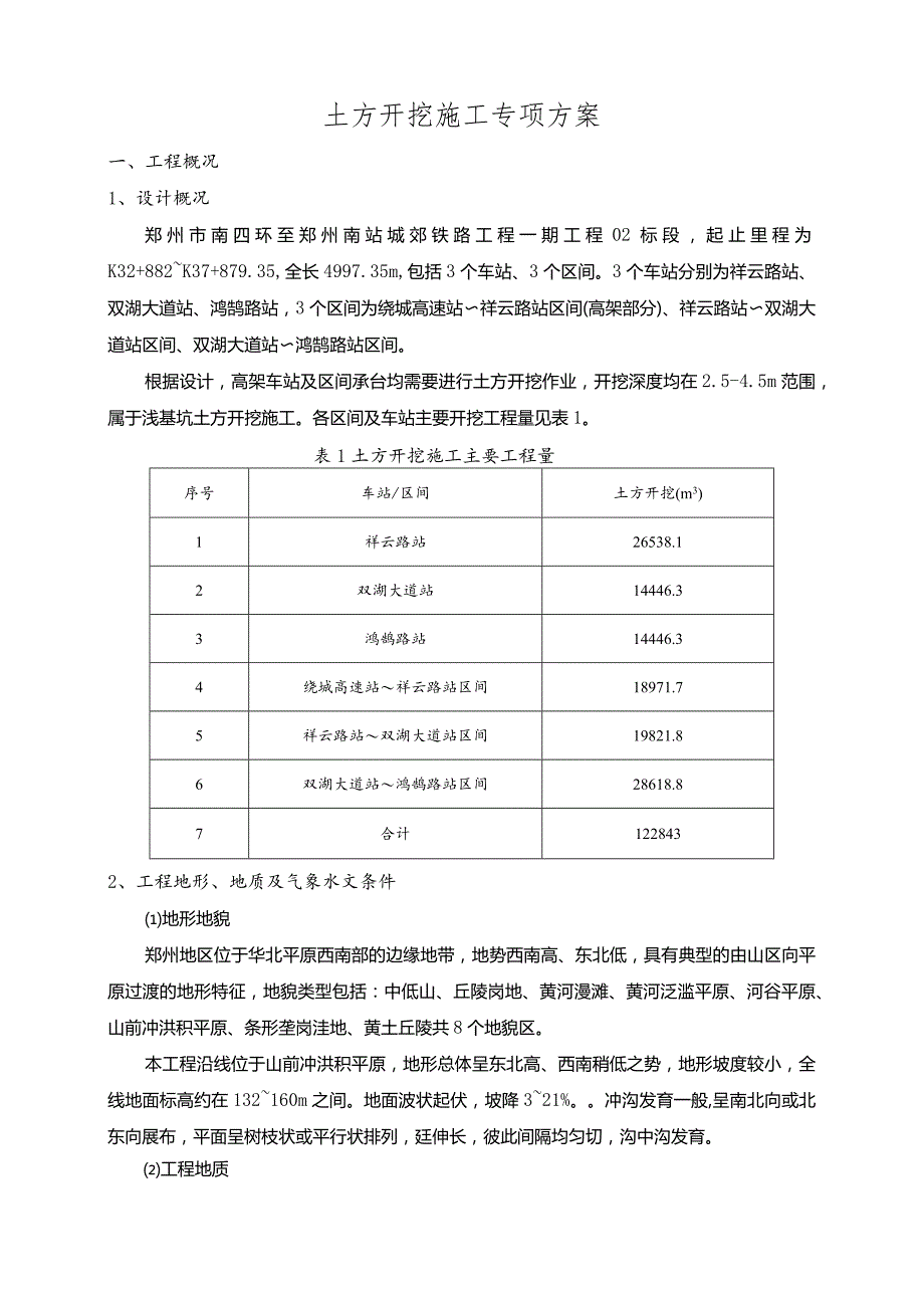 高架车站及区间承台土方开挖专项施工方案.docx_第1页