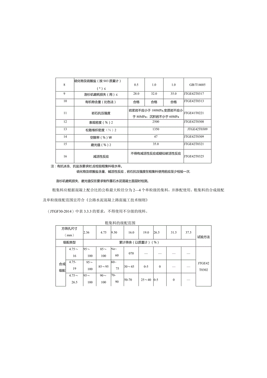 路网工程-5号上山路道路工程--平面交叉施工设计说明.docx_第3页