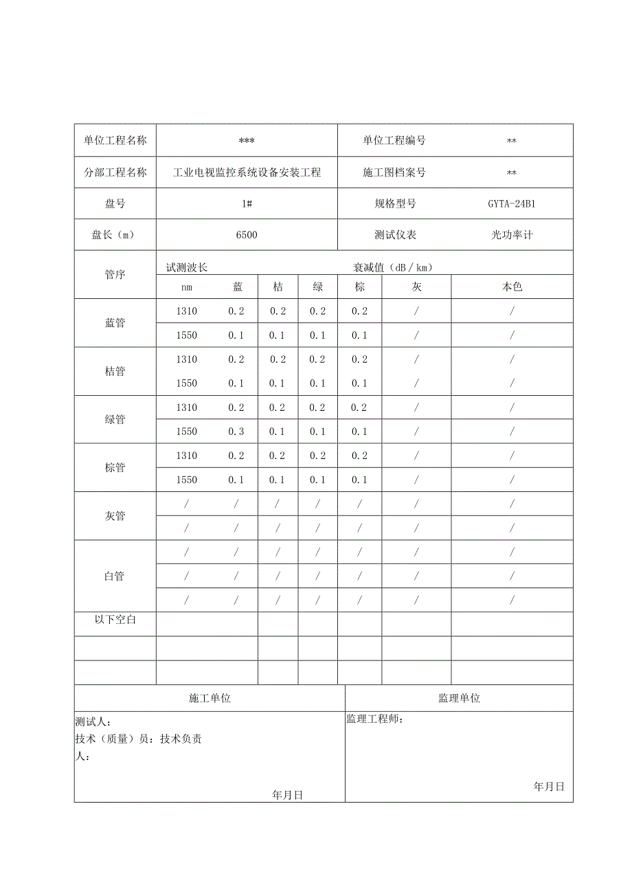 信01 光缆单盘（开盘、复测）检验记录.docx_第2页