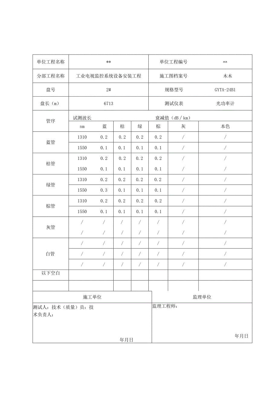 信01 光缆单盘（开盘、复测）检验记录.docx_第3页