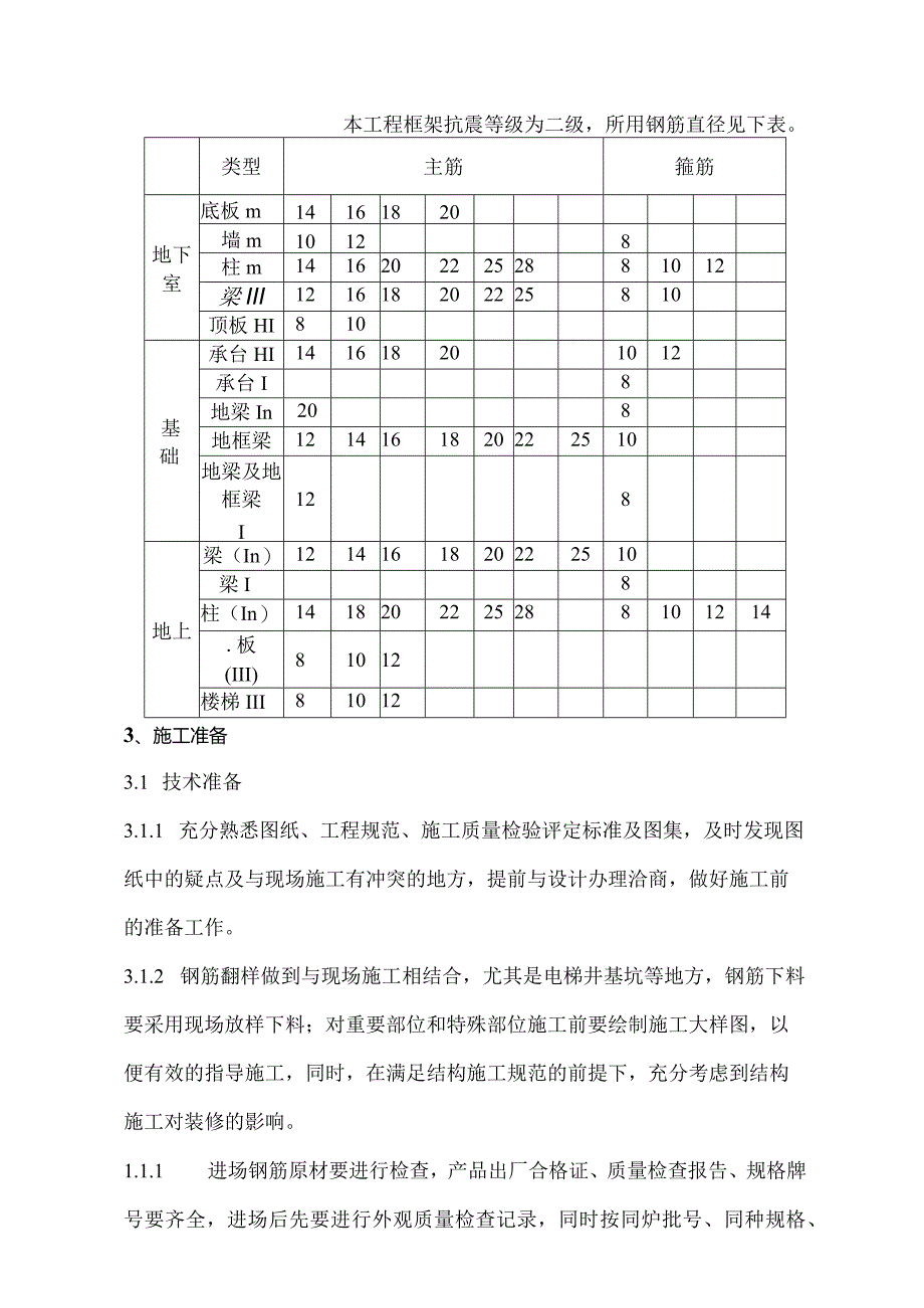 钢筋工程施工方案.docx_第3页