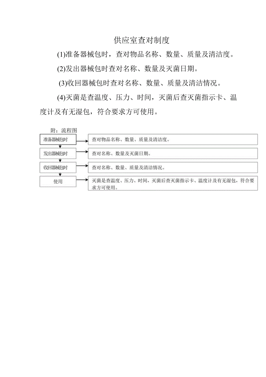 供应室查对制度.docx_第1页