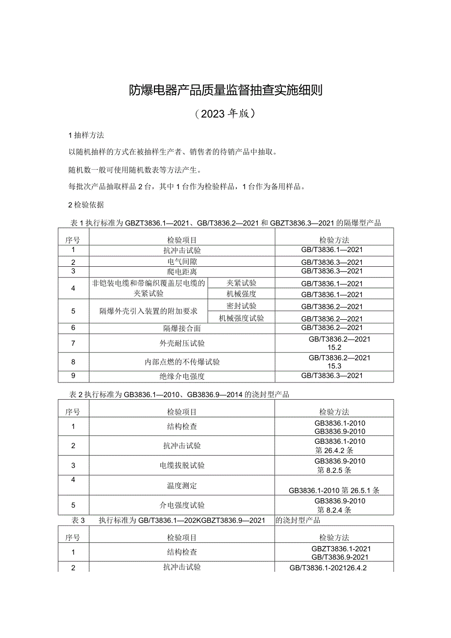 防爆电器产品质量监督抽查实施细则(2023年版).docx_第1页