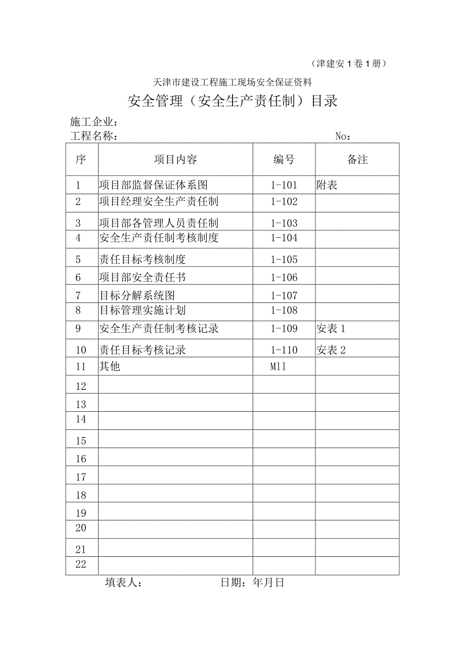 1-1安全管理(安全生产责任制)目录.docx_第1页