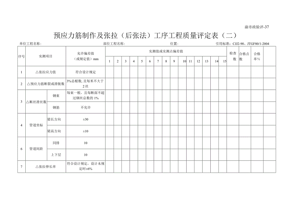 渝市政验评37 预应力筋制作及张拉(后张法)工序工程质量评定表(二).docx_第1页