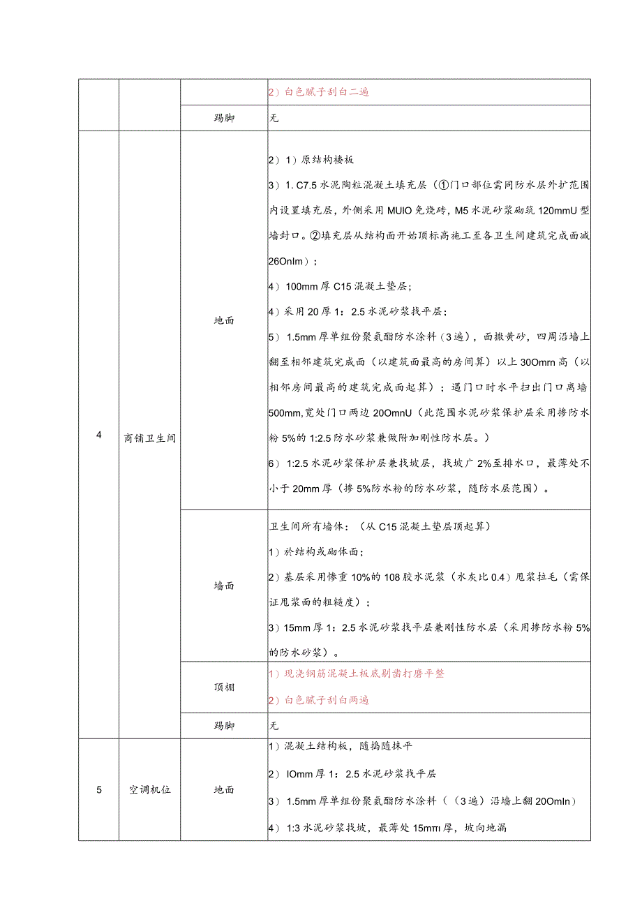 085-商业装修表技术交底.docx_第2页