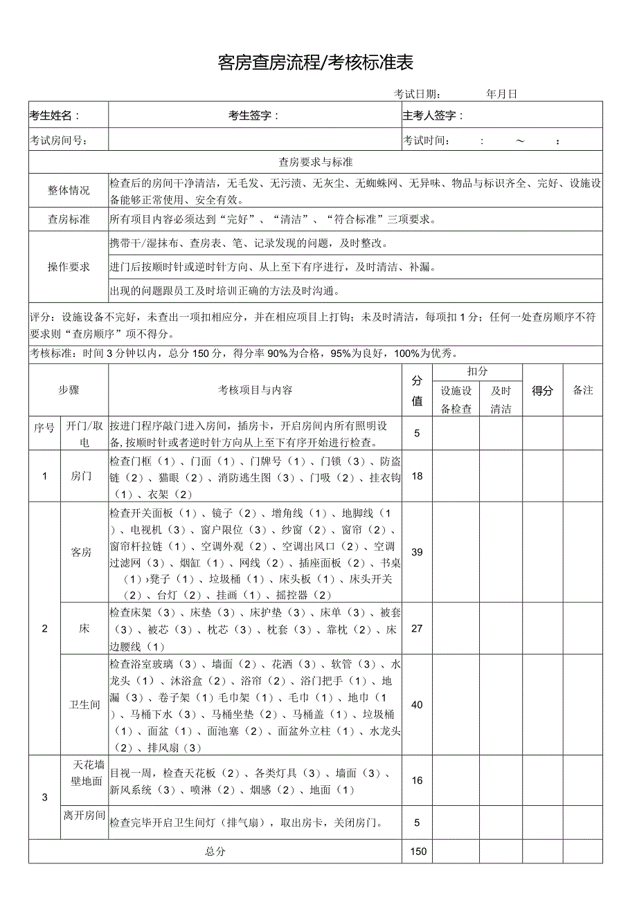 客房查房流程考核标准表.docx_第1页