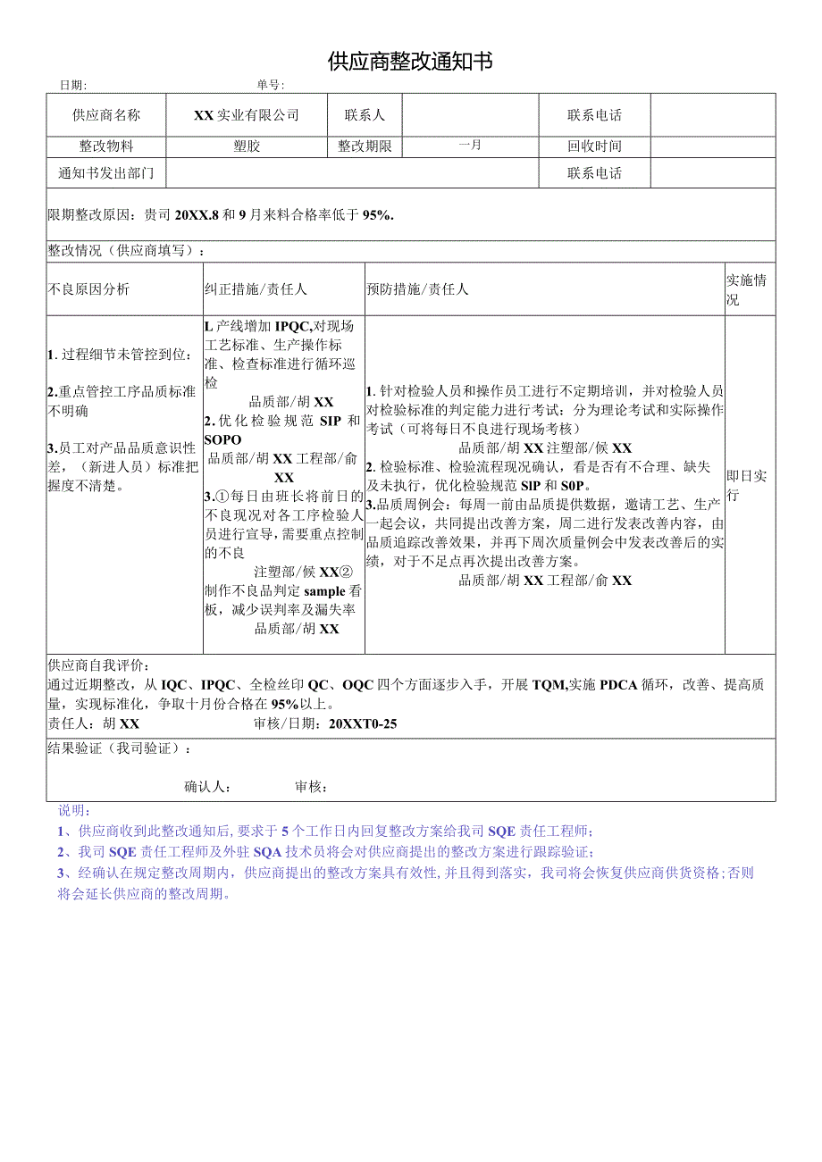 供应商整改通知书.docx_第1页