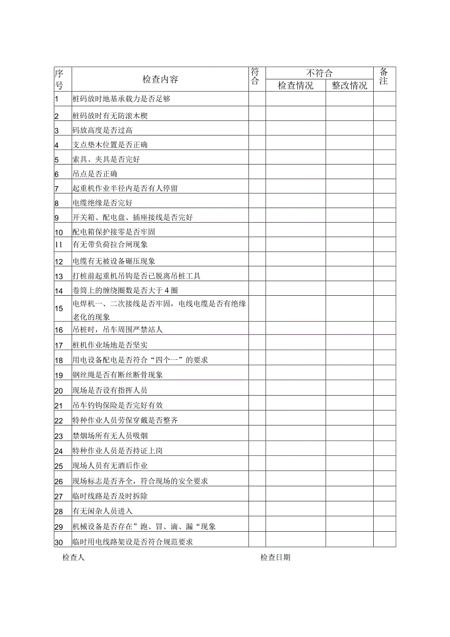 HSE检查表.docx_第3页