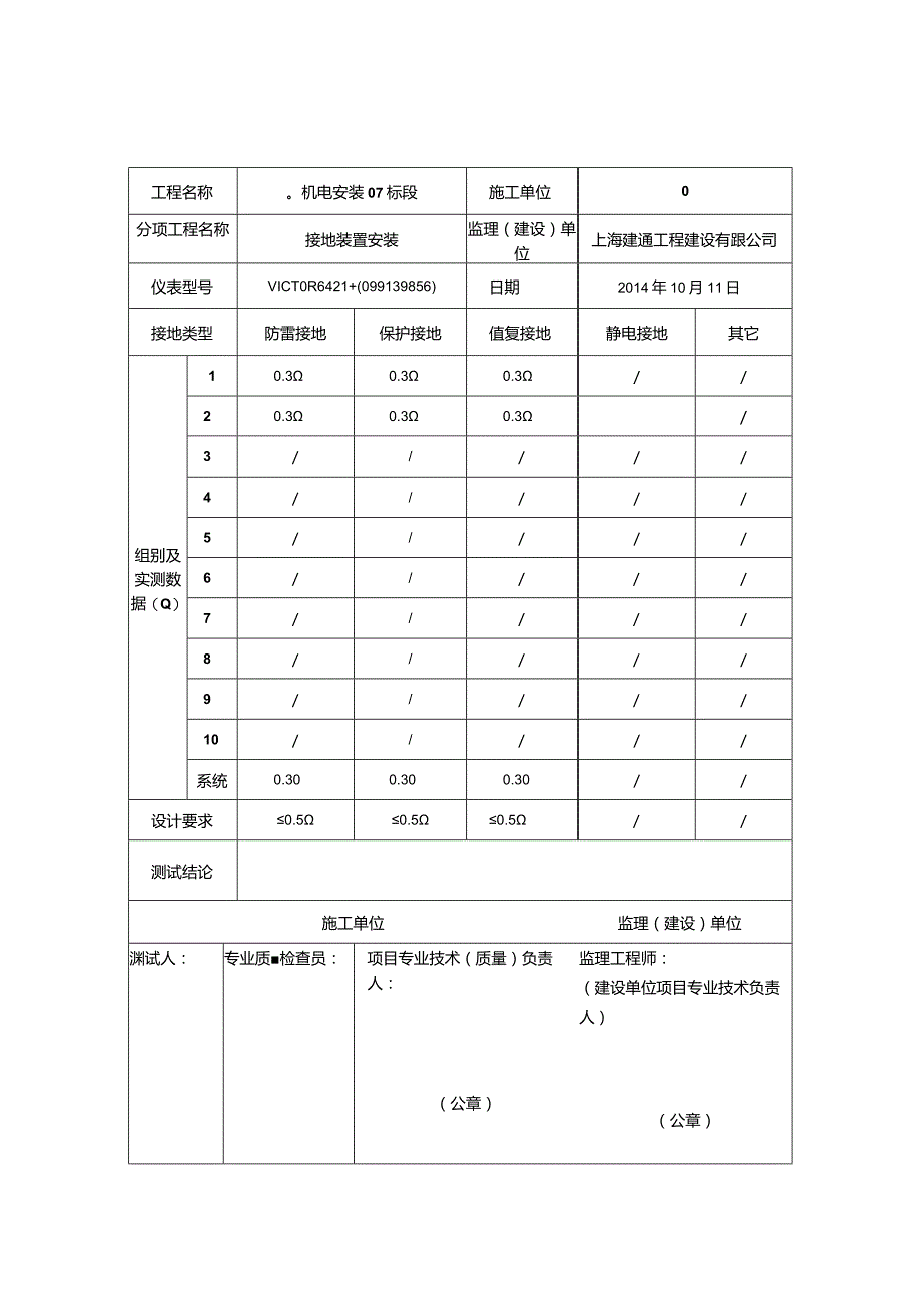 电气接地电阻测试记录.docx_第3页