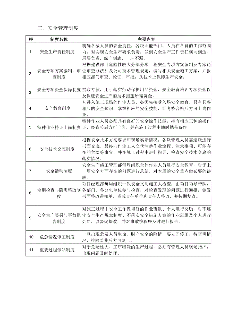 安全施工保证措施 .docx_第2页