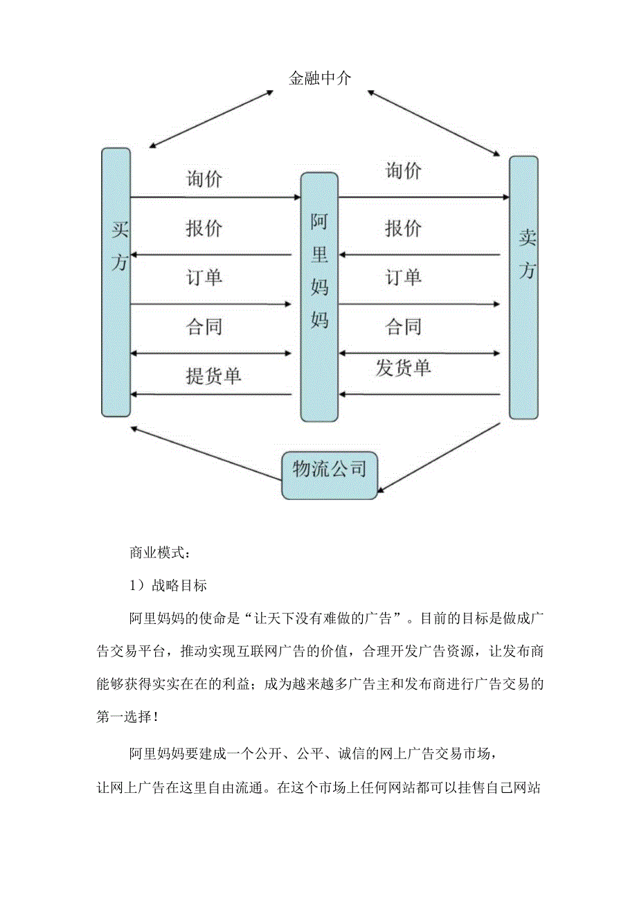 广告平台及其商业模式设计.docx_第3页