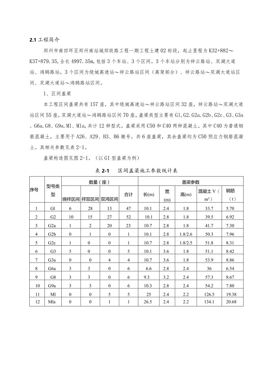 盖梁钢管支架专项施工方案.docx_第2页