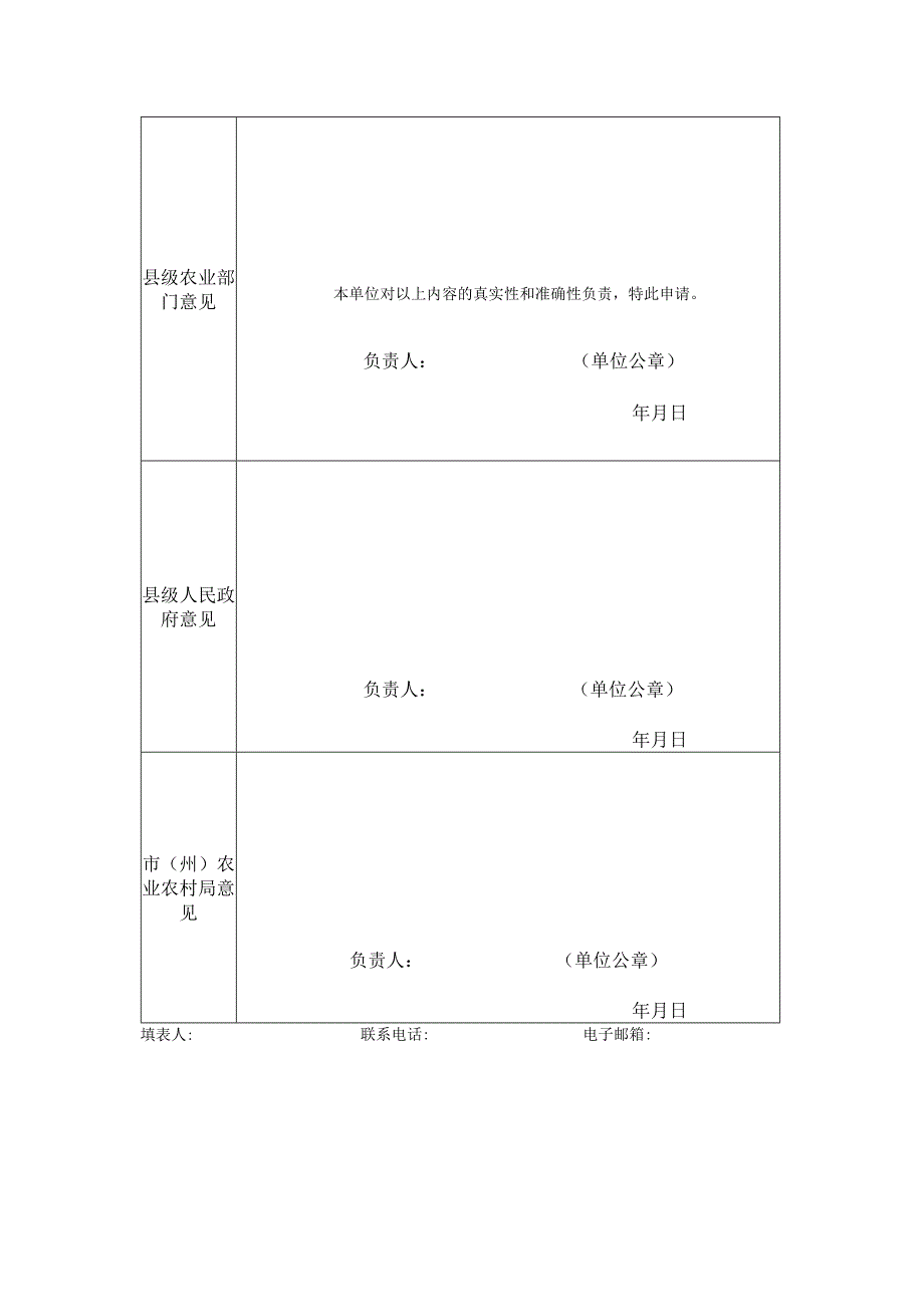 果菜茶有机肥替代化肥试点县情况表.docx_第2页