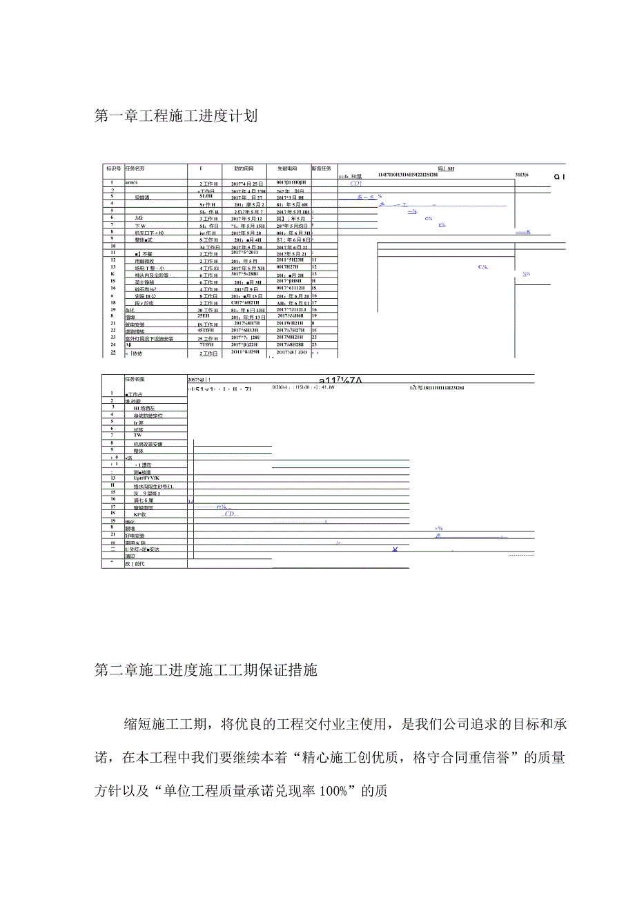 工程施工进度计划.docx_第1页