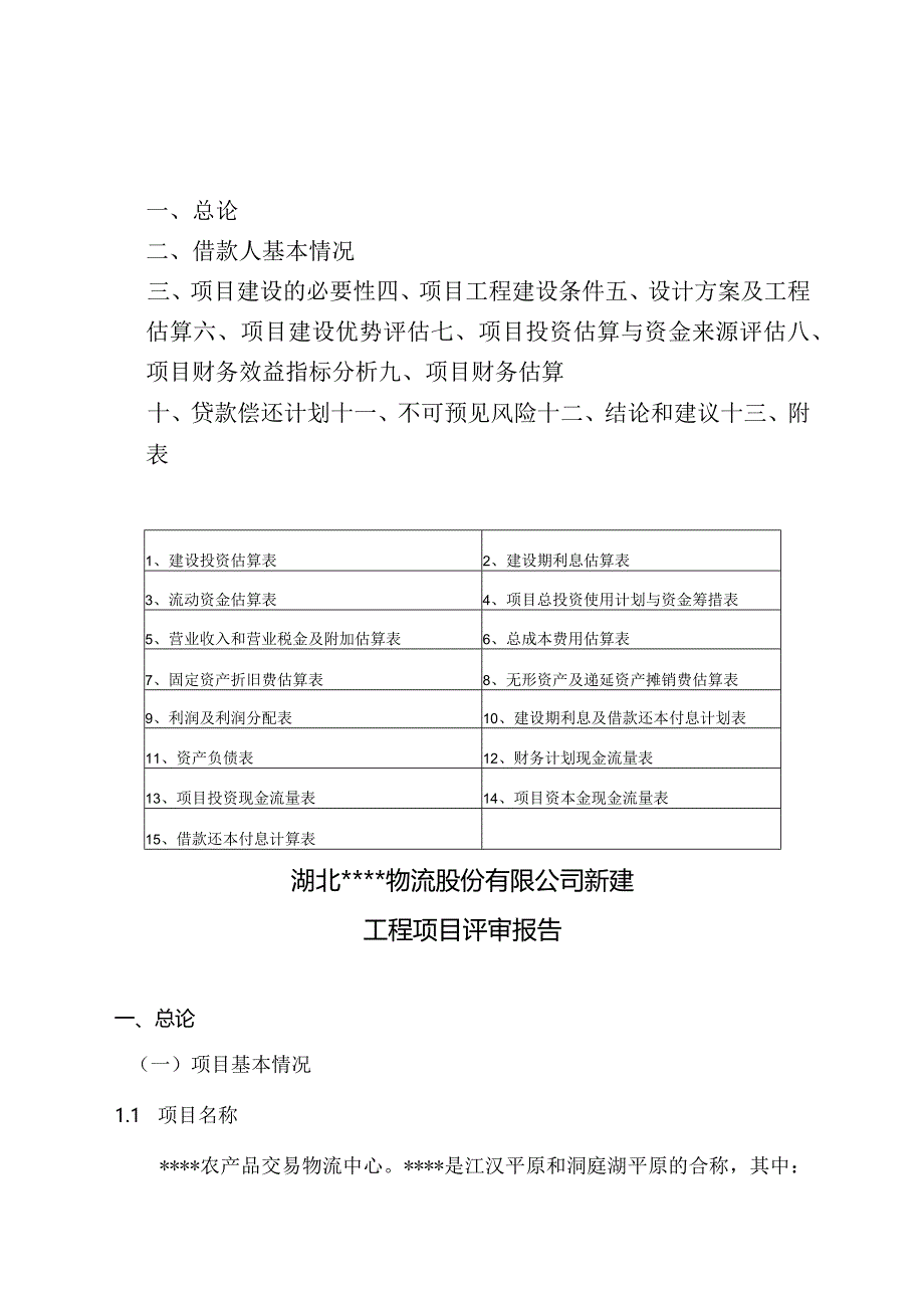 新建农产品交易物流中心项目评审报告(代可研报告).docx_第2页